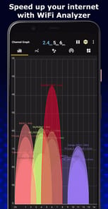 WiFi Analyzer PC screenshot 1