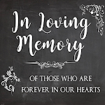 In Loving Memory Photo Frames icon
