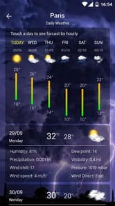 Weather forecast PC screenshot 3