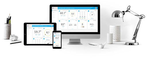 awnet PC screenshot