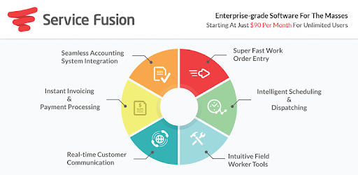 Service Fusion PC screenshot