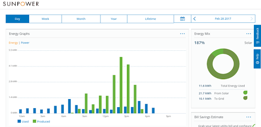 SunPower Customer Portal PC screenshot